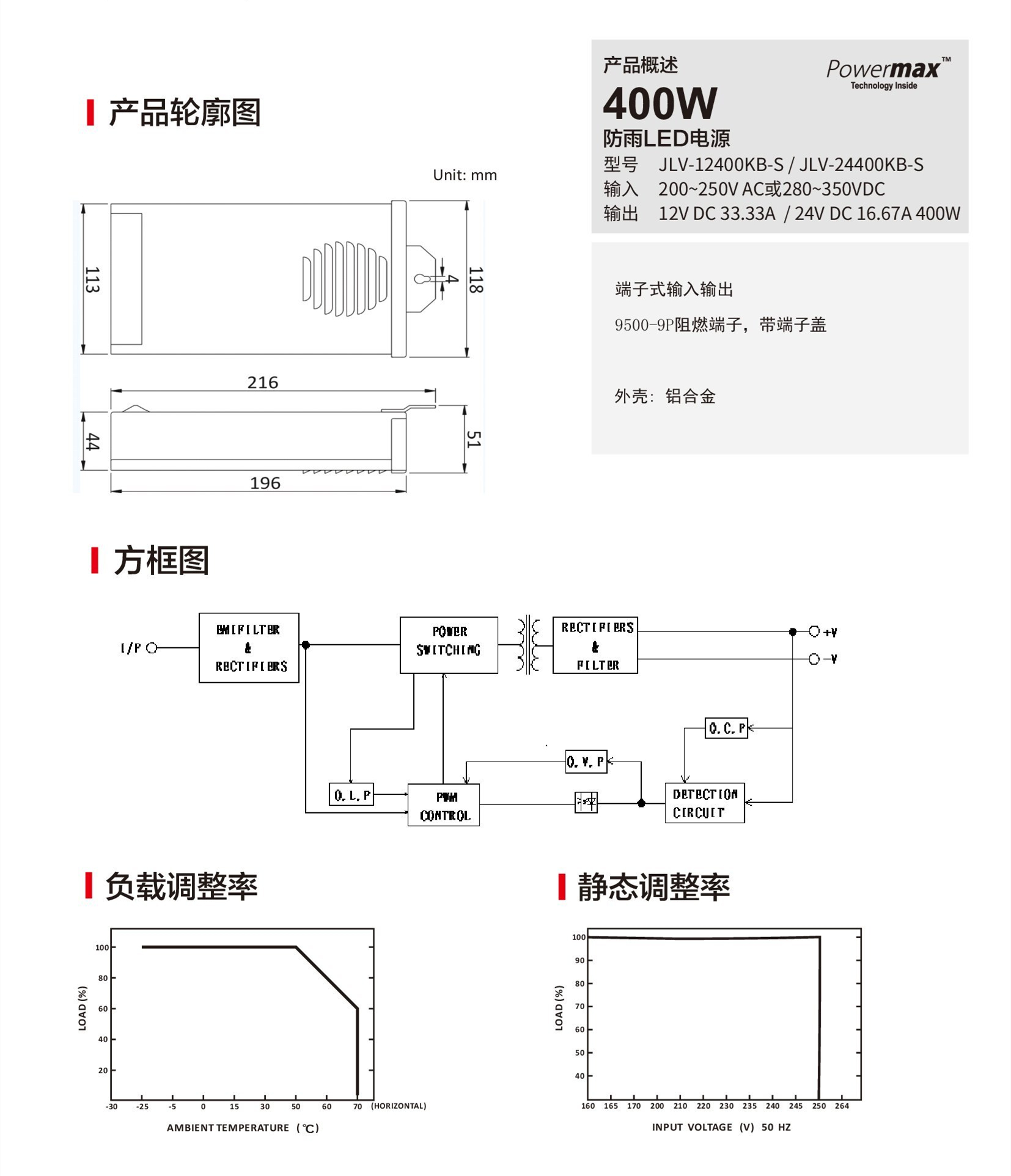 12400KB-S 24400KB-S_00002.jpg